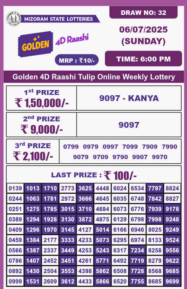 Golden 4d lottery 6 PM Result 6.7.2025