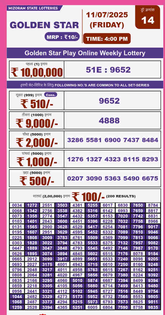 Golden star 4 pm result 11.7.2025