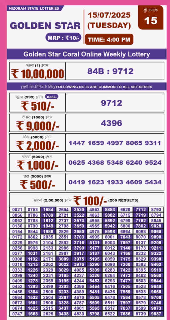 Golden star 4 pm result 15.7.2025