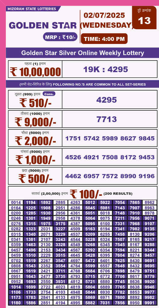 Golden star 4 pm result 02.07.2025