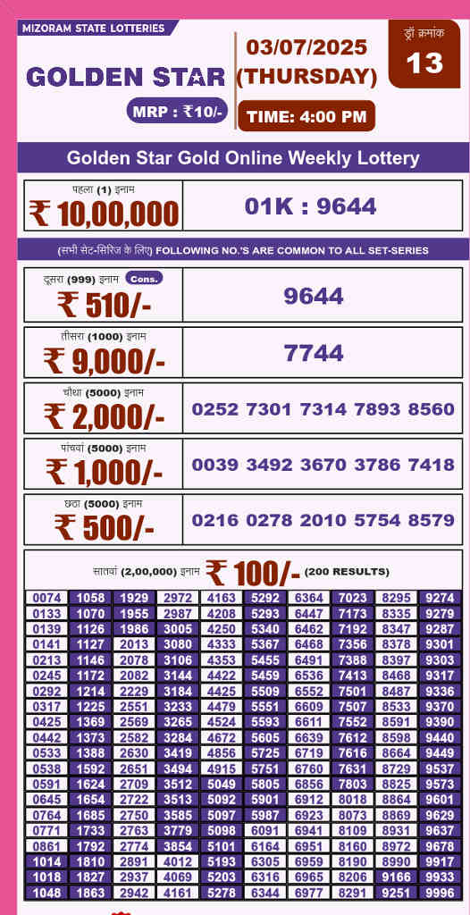 Golden star 4 pm result 3.7.2025