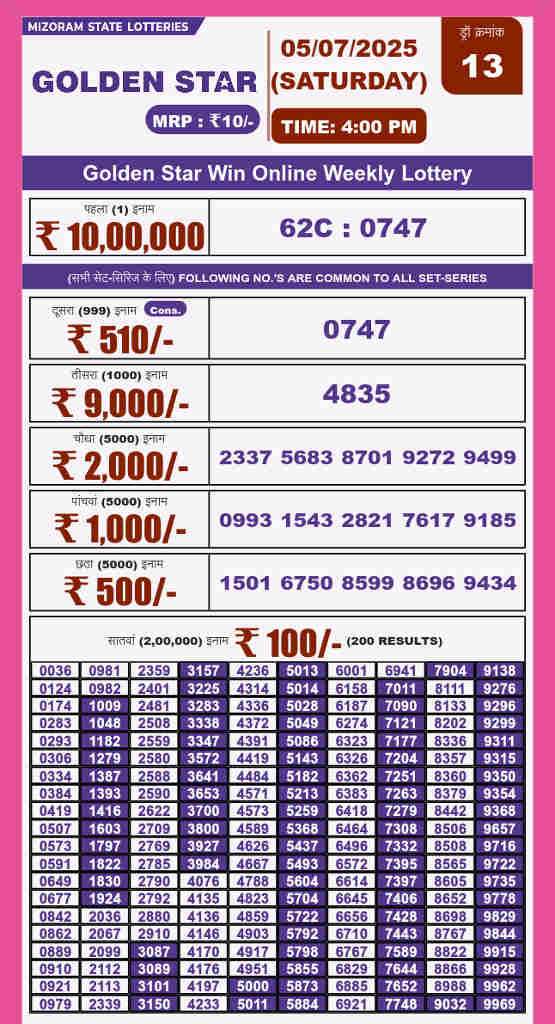Golden star 4 pm result 5.7.2025