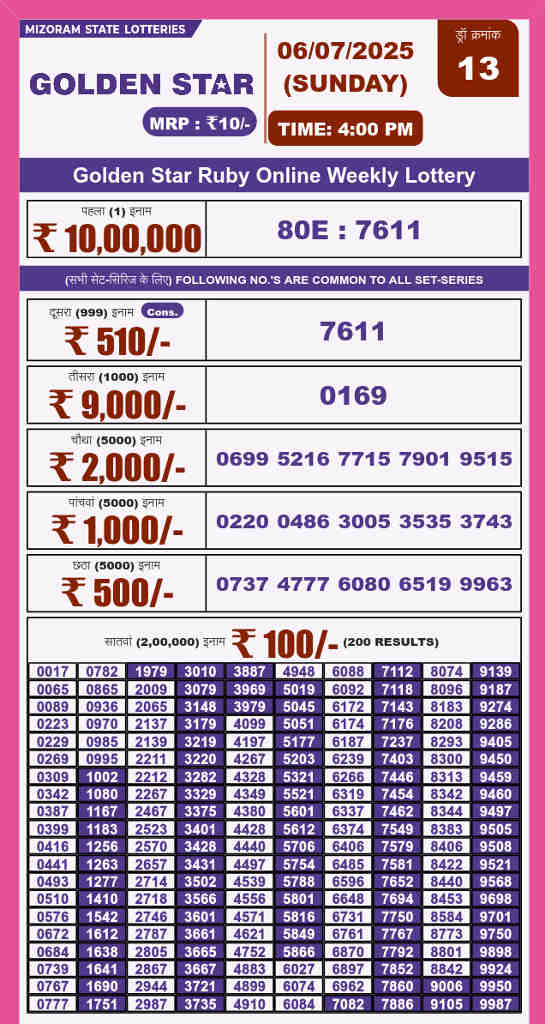 Golden star 4 pm result 6.7.2025