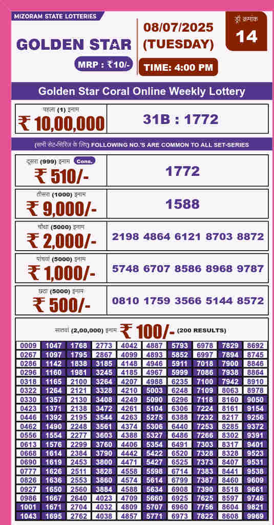 Golden star 4 pm result 8.7.2025