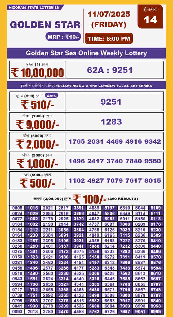 Golden star 8 pm result 11.07.2025