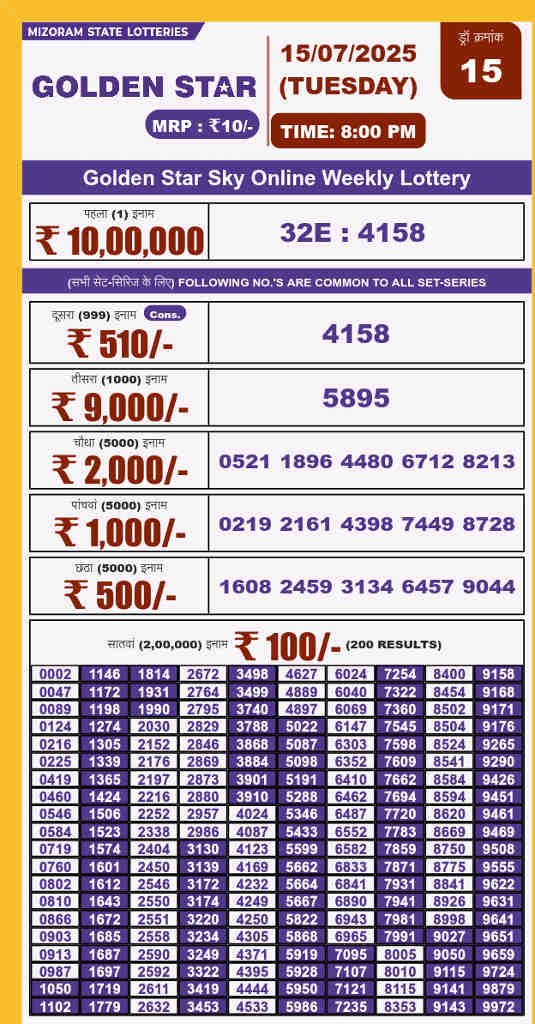Golden star 8 pm result 15.07.2025