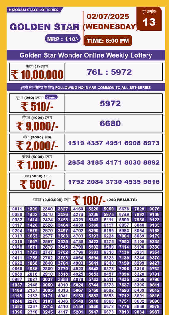 Golden star 8 pm result 02.07.2025