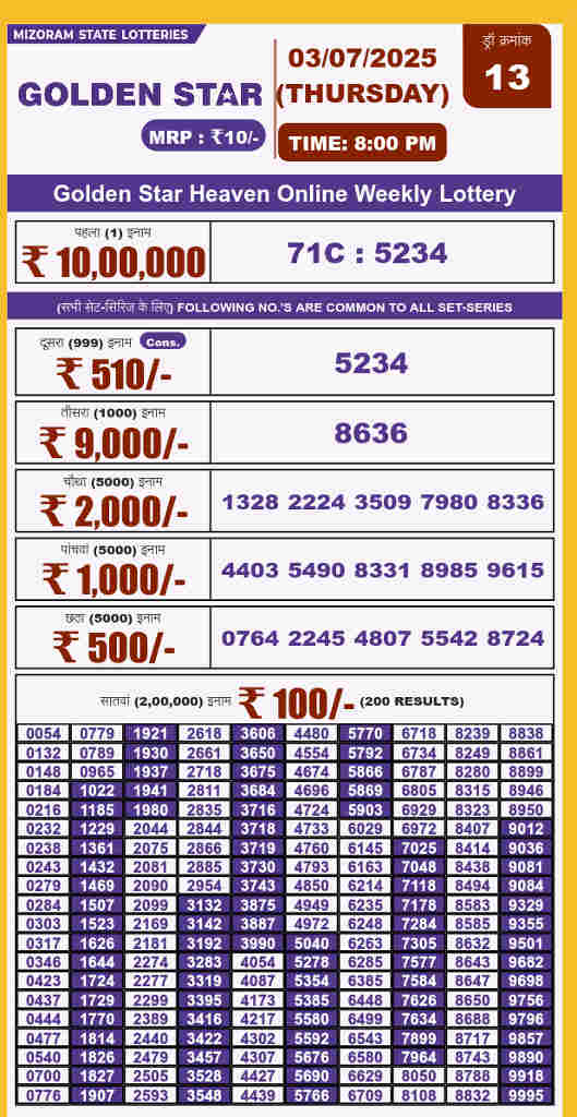 Golden star 8 pm result 03.07.2025