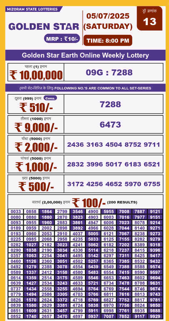 Golden star 8 pm result 05.07.2025