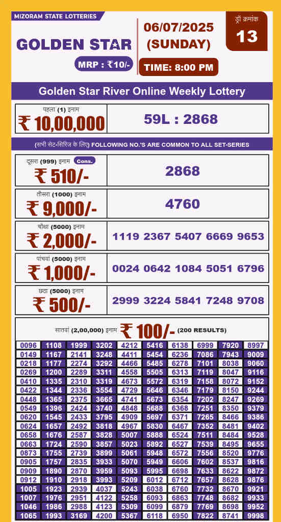 Golden star 8 pm result 06.07.2025