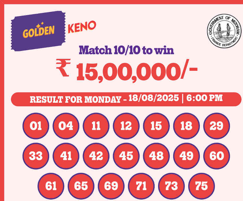 Golden Keno 6 PM Result 18.8.2025
