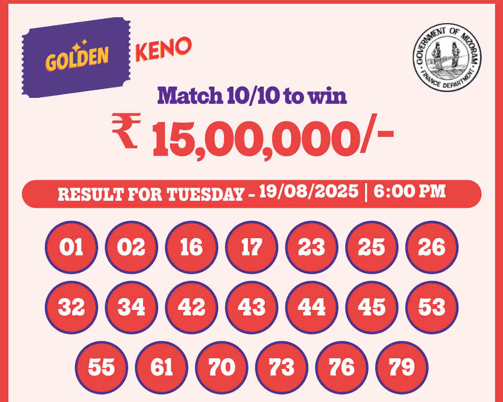 Golden Keno 6 PM Result 19.8.2025