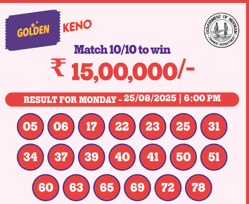 Golden Keno Result 25.8.2025