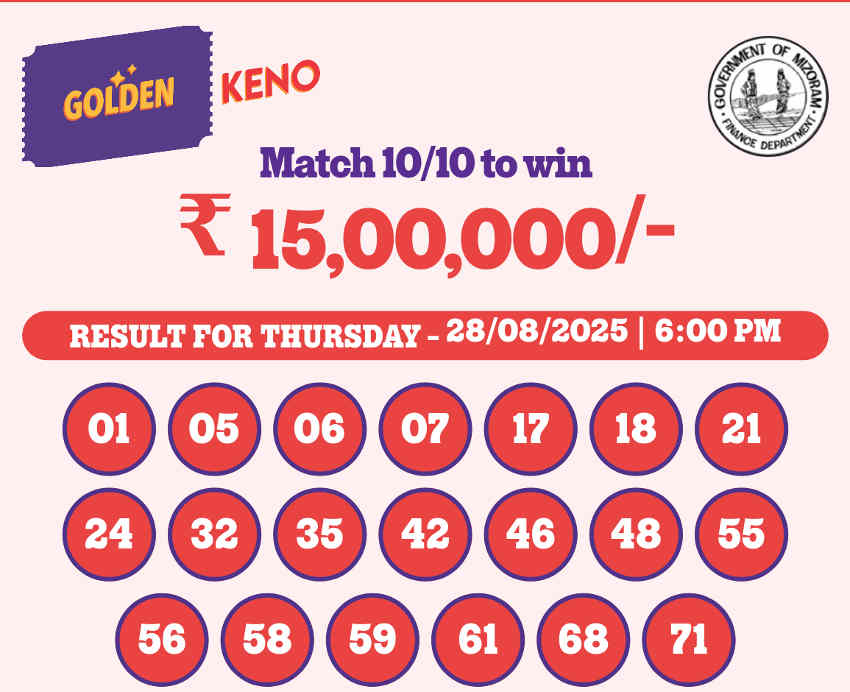Golden Keno Result 28.8.2025