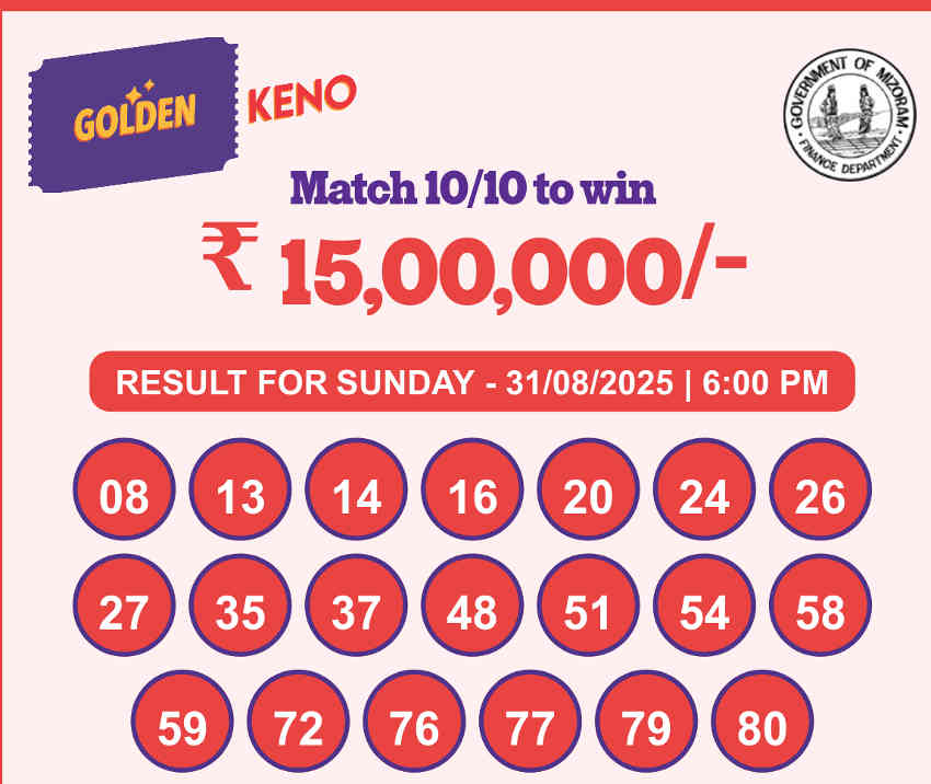 Golden Keno 6 pm result 31.8.2025
