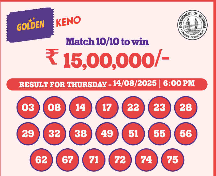 Golden Keno Result 14.8.2025