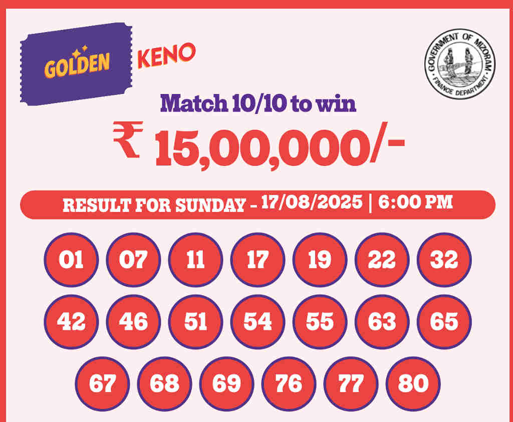 Golden Keno Result 17.8.2025