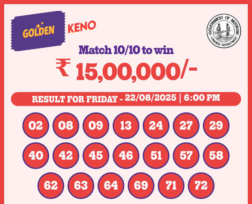 Golden Keno Result 22.8.2025