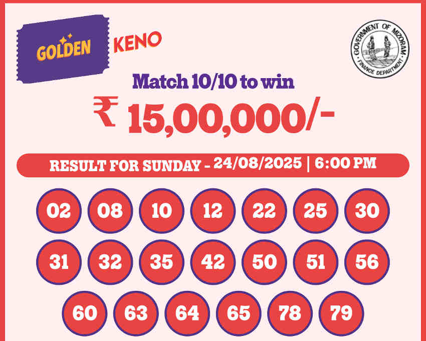 Golden Keno Result 24.8.2025