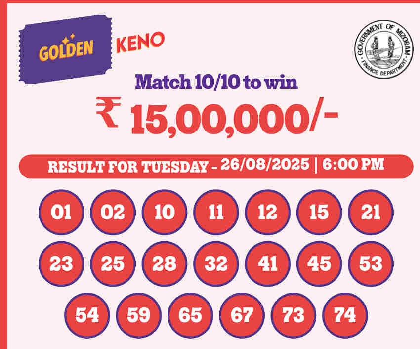 Golden Keno Result 26.8.2025