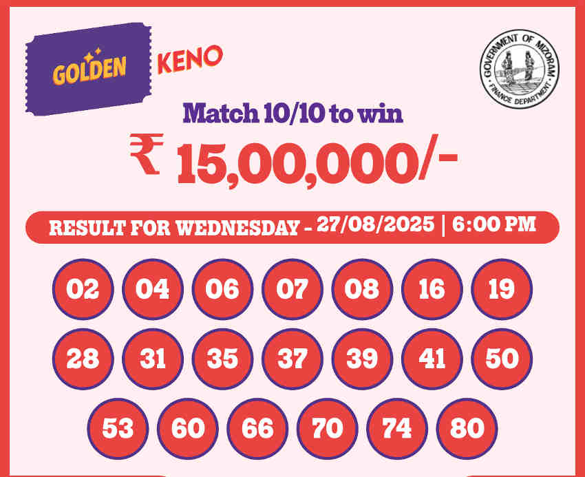Golden Keno Result 27.8.2025