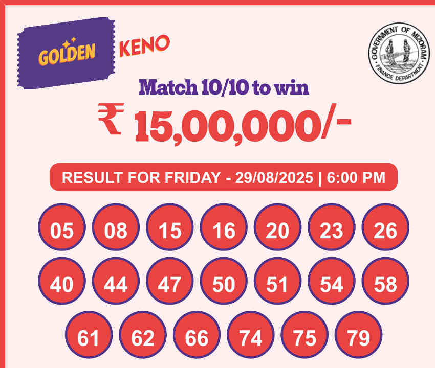 Golden Keno 6 pm result 29.8.2025