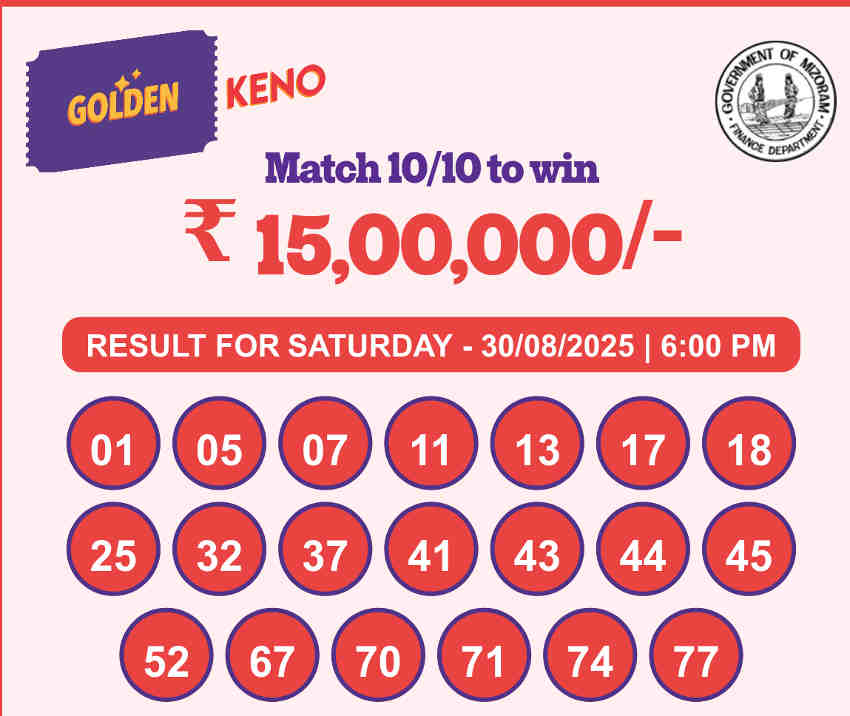 Golden Keno 6 pm result 30.8.2025