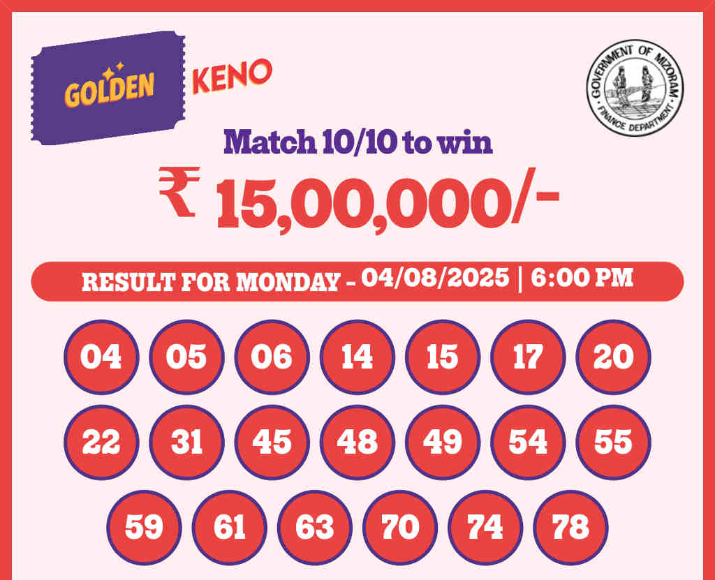 Golden Keno Result 4.8.2025