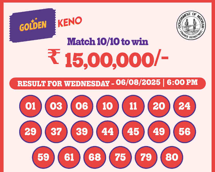 Golden Keno Result 6.8.2025