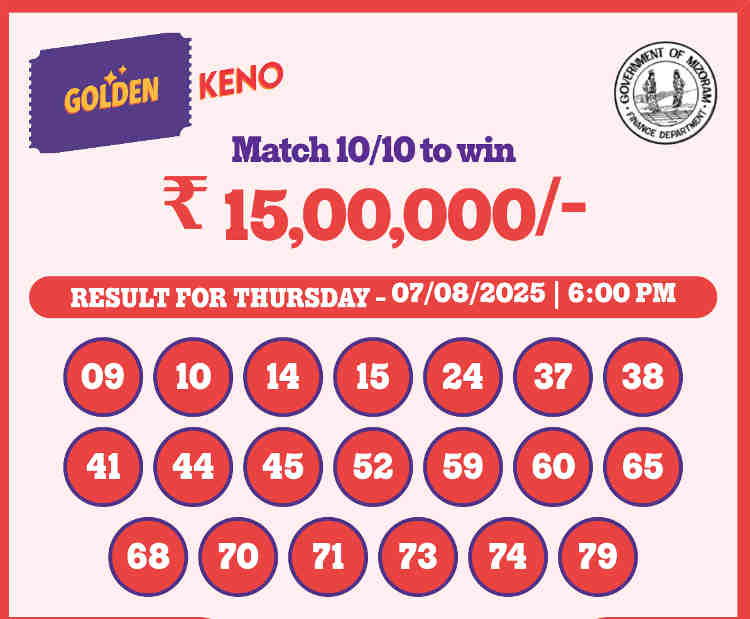 Golden Keno Result 7.8.2025