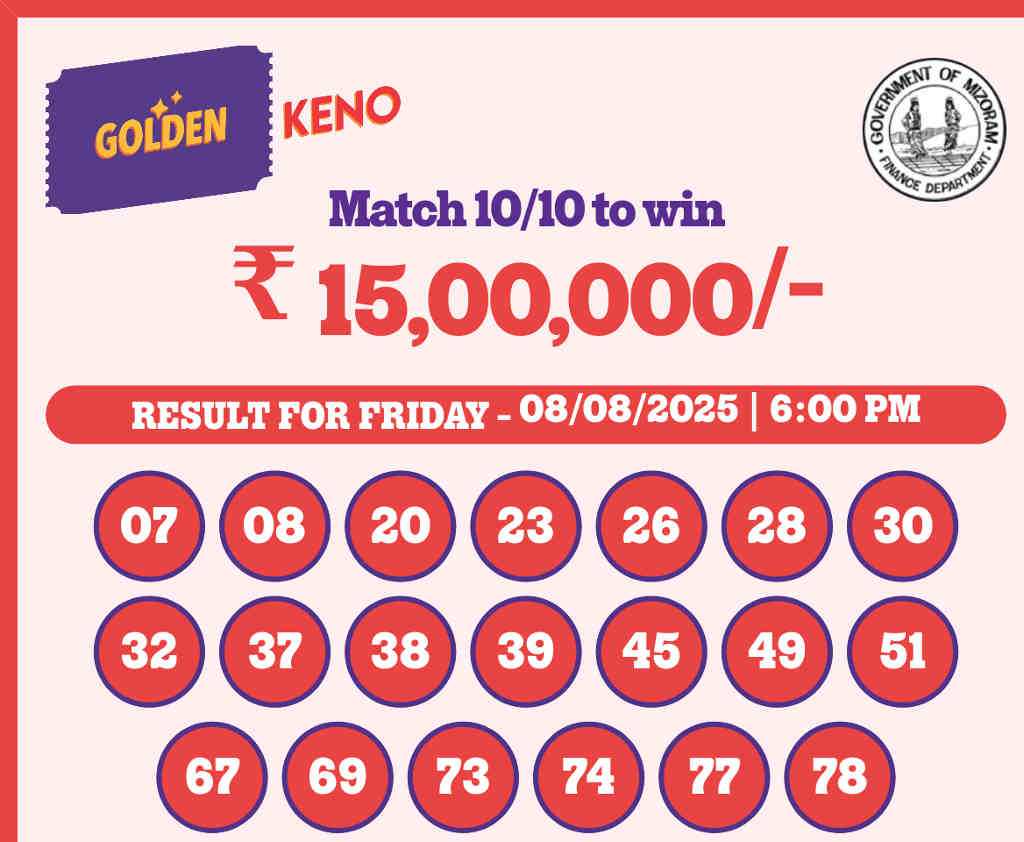 Golden Keno Result 8.8.2025