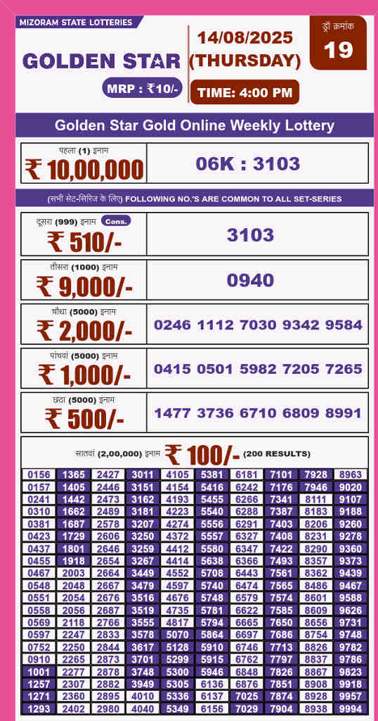 Golden star 4 pm result 14.08.2025
