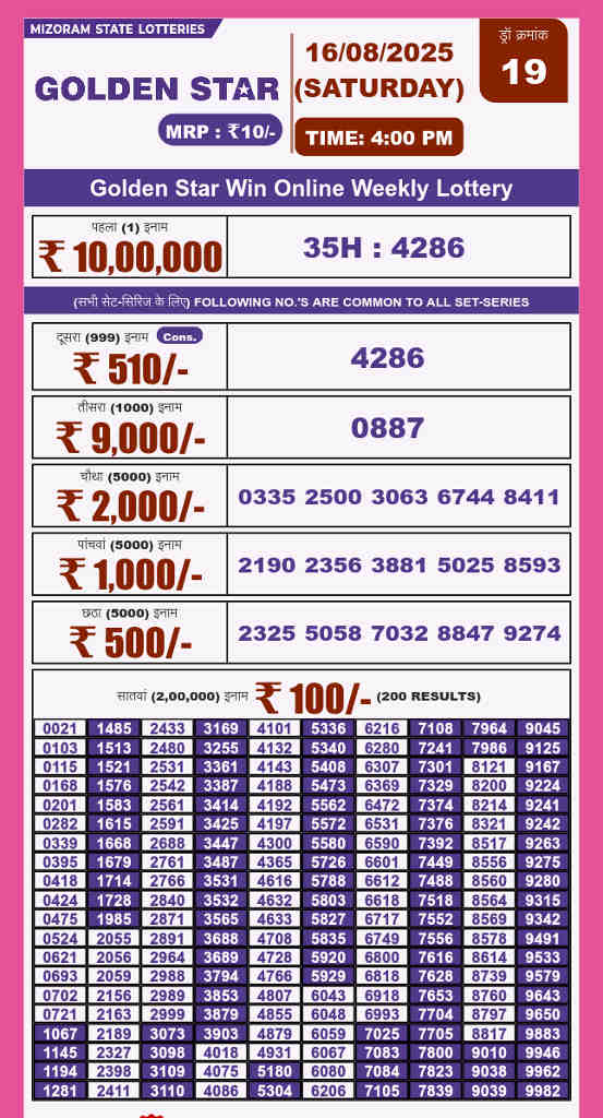 Golden star 4 pm result 16.08.2025