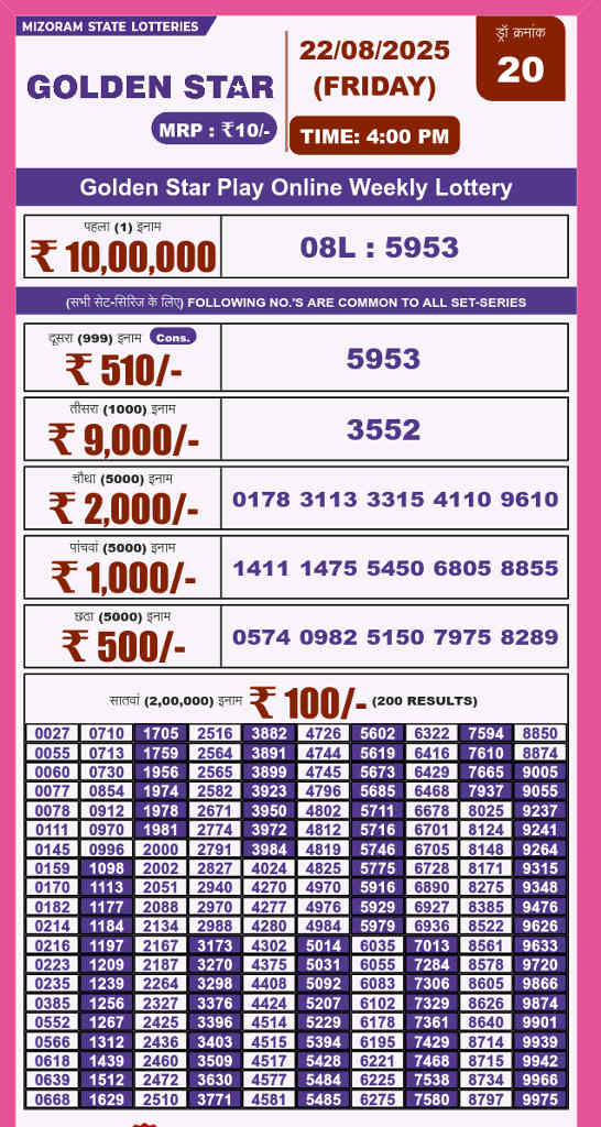Golden Star 4 PM Result 22.8.2025