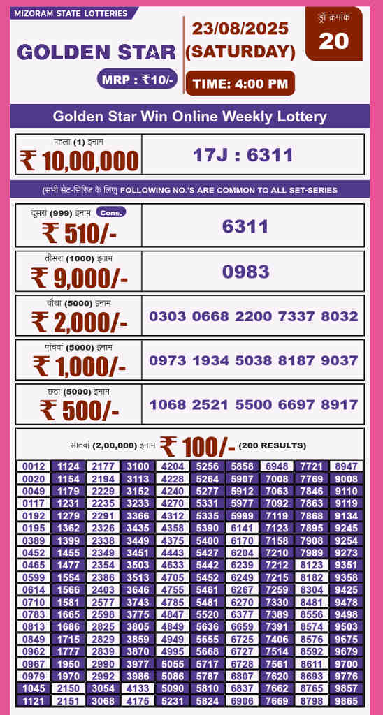 Golden Star 4 PM Result 23.8.2025