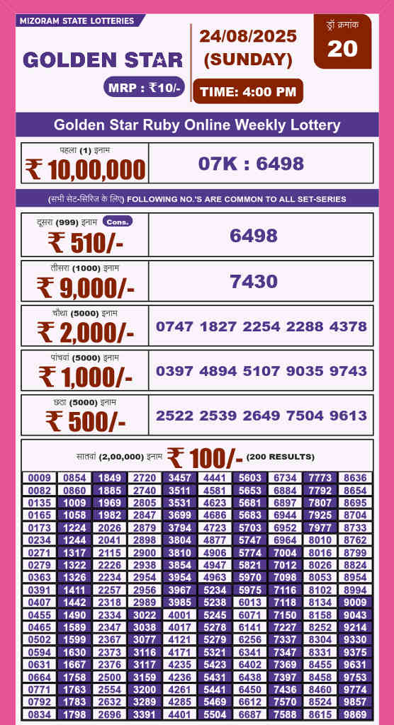 Golden Star 4 PM Result 24.8.2025
