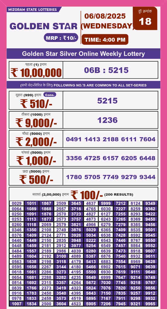 Golden star 4 pm result 06.08.2025