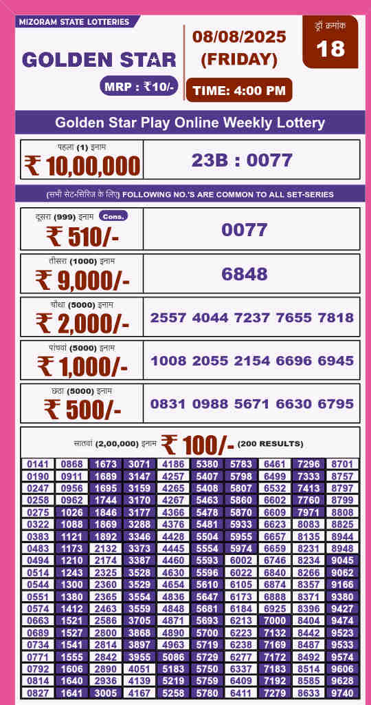 Golden star 4 pm result 08.08.2025