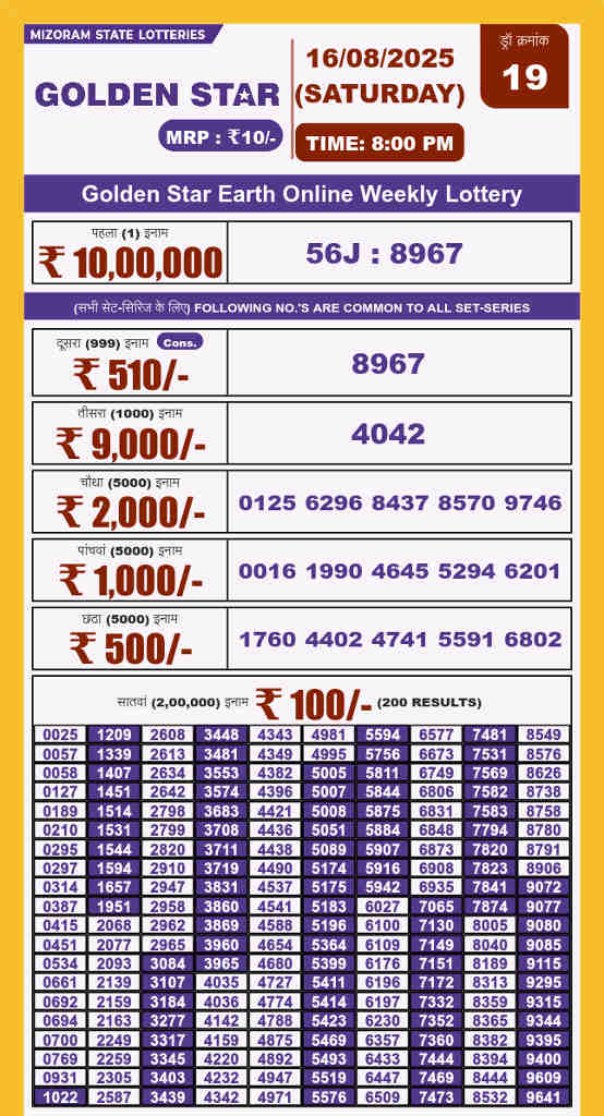 Golden Star 8 PM Result 16.8.2025