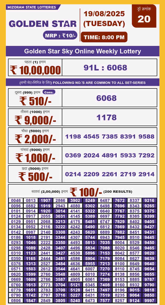 Golden Star 8 PM Result 19.8.2025