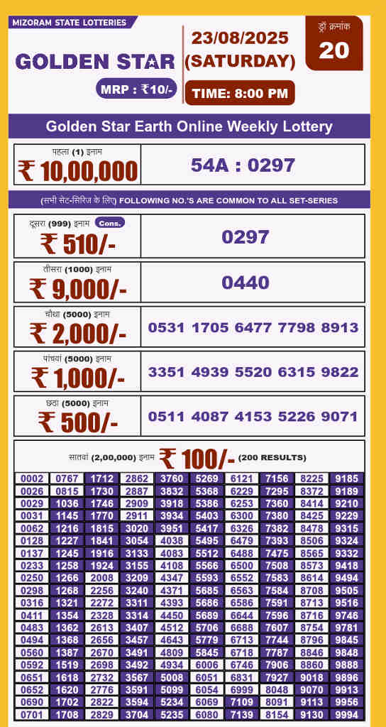 Golden Star 8 PM Result 23.8.2025