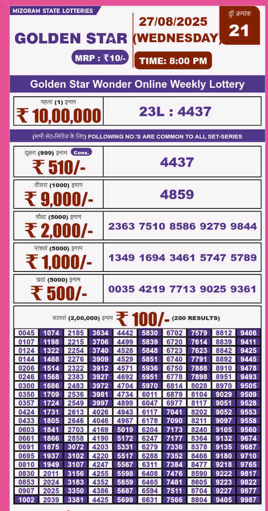 Golden Star 8 PM Result 27.8.2025