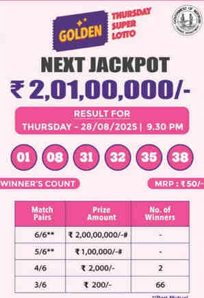Golden Thursday Super Lotto Result 28.8.2025