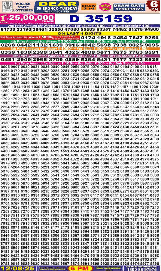 Punjab Dear 50 Bronco Tuesday Lottery Result 