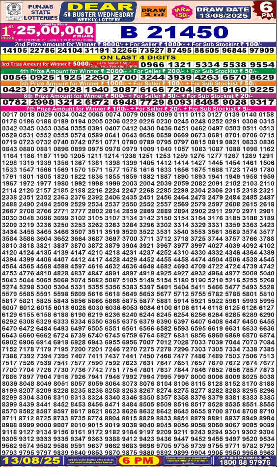 Punjab Dear 50 Buster Wednesday Lottery Result 13.8.2025