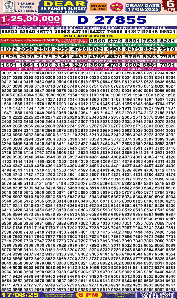 Punjab Dear 50 Sunday Result 17.8.2025