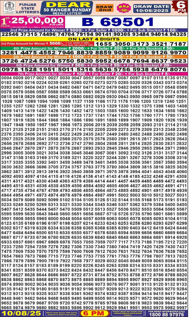 Punjab Dear 50 Ranger Sunday Lottery Result 10.8.2025