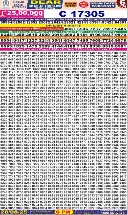 Punjab Dear 50 Thursday Weekly Lottery Result  28.8.2025