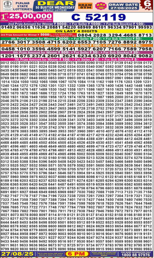 Punjab Dear 50 Wednesday Result 27.8.2025