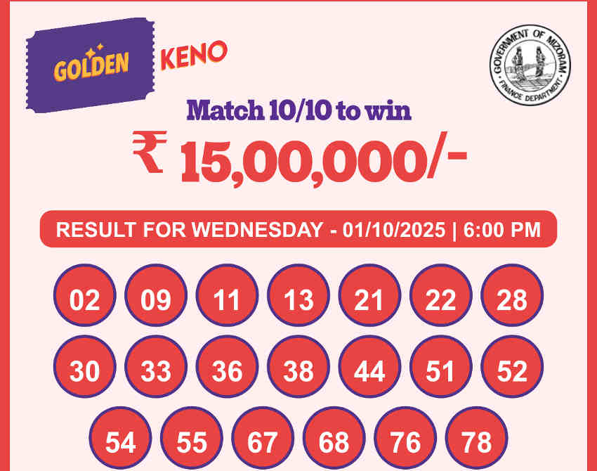Golden Keno 6 pm result 01.10.2025
